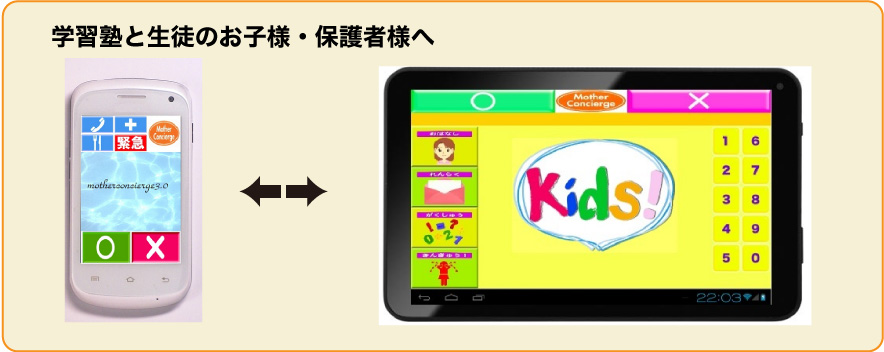 学習塾と生徒のお子様・保護者様へ